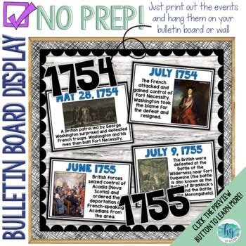 French and Indian War Timeline {A Printable for Your Classroom} by ...