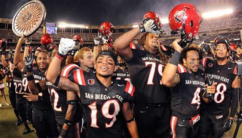 A Glance at the 2017 SDSU Aztec Football Season | East Village Times