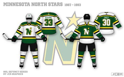 Minnesota north stars, Minnesota wild, Hockey jersey