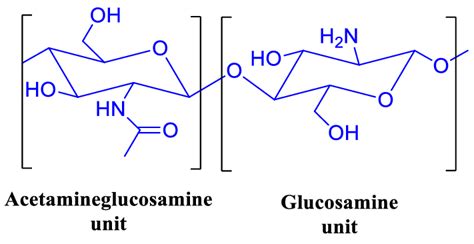 Chemical structure of chitosan | Download Scientific Diagram