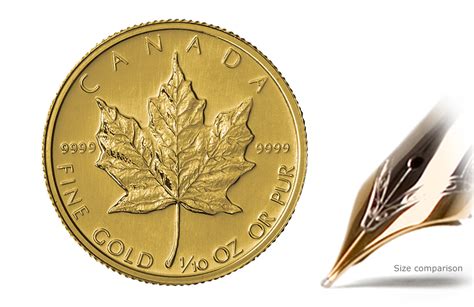 Buy 1/10 oz Gold Maple Leaf Coins | Buy Gold Coins | KITCO