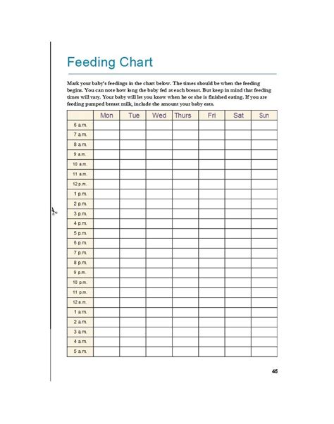 Baby Feeding Chart, Baby Feeding Schedule, Swallow Food, Fat Cow ...