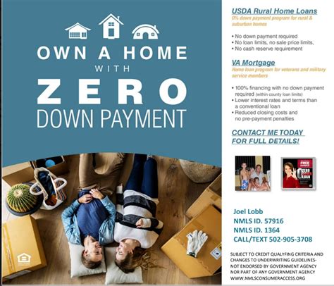 100% Financing Zero Down Payment Kentucky Mortgage Home Loans for ...