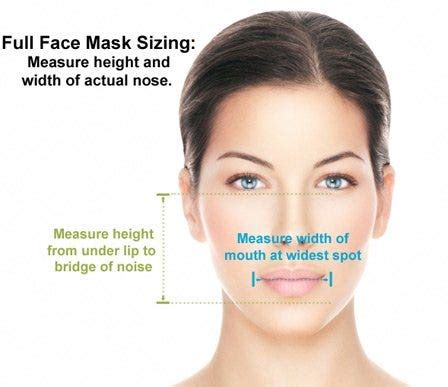 CPAP Mask Sizing Guide - Selecting the Right CPAP Nose Mask