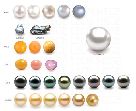 Pearls - Leon Megé | The Art of Platinum®