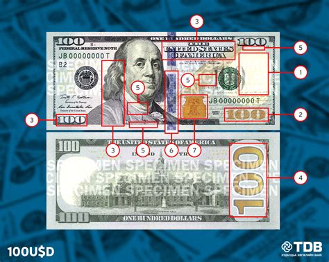 Security features on $100 notes presented by Financial safety for customers campaign