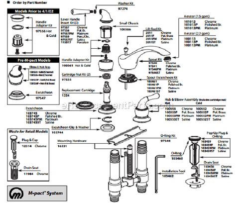 Moen Bathroom Sink Faucet Repair Parts – Rispa