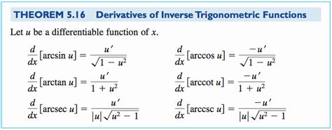 50 Derivative Of Trigonometric Functions Worksheet – Chessmuseum ...