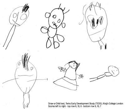 Images Of Drawing People For Kids