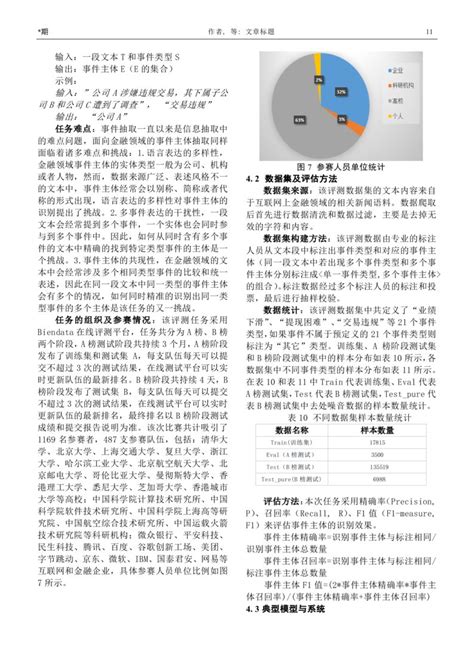 Overview of the CCKS 2019 Knowledge Graph Evaluation Track: Entity, Relation, Event and QA | DeepAI