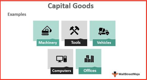 What Are Capital Goods? Definition, Importance, and Examples