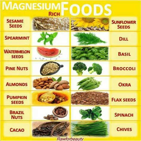 Magnesium rich foods | Magnesium rich foods, Foods high in magnesium, Magnesium foods