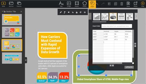 Best Presentation Software: Emaze vs. Prezi vs. PowerPoint