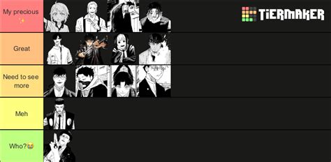 Kagura Bachi (Characters ) Tier List (Community Rankings) - TierMaker