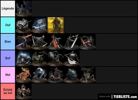 Dark Souls 3 Bosses Tier List Maker - TierLists.com