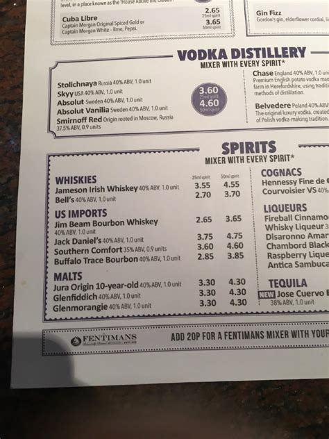 Menu at Wetherspoons pub & bar, Manchester, Piccadilly House