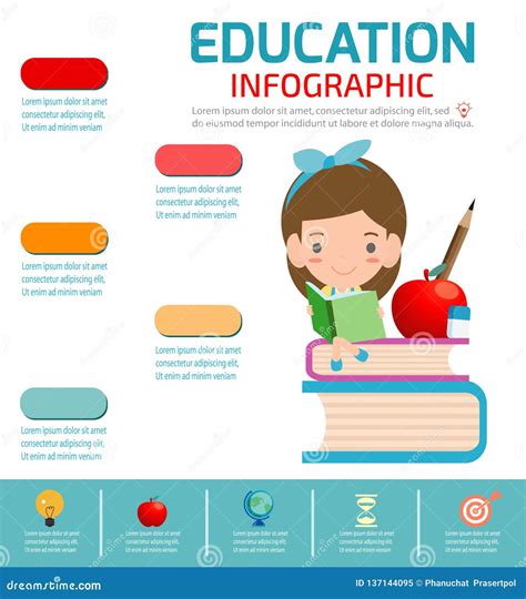 Educational Infographics Templates