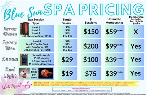 Prices – Blue Sun Spa