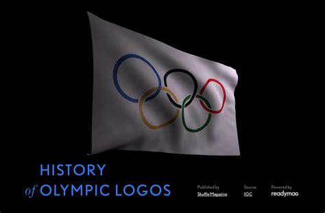 ‘History Of Olympic Logos’ by Shuffle Magazine | Olympic logo, History of olympics, Olympics