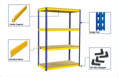 TTF Boltless Racking | Metal Storage Rack | Shelving Rack