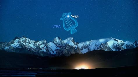 Vega Star System | Star Vega | Where Is Vega In the Sky Tonight | Star Walk