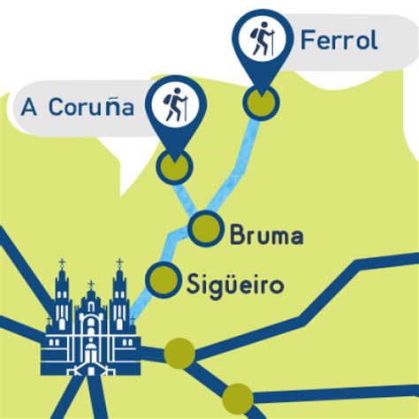 Camino Ingles map stages | Camino de Santiago Forum