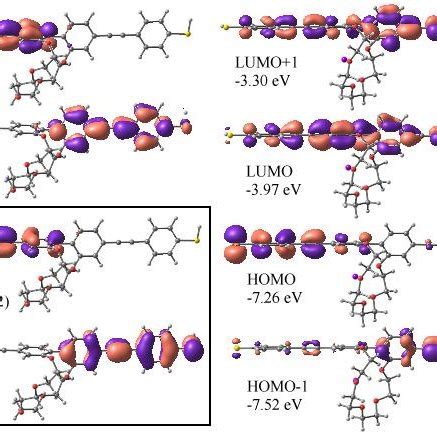 Optimized structures for a) Crown ether wire b) Crown ether wire bound... | Download Scientific ...