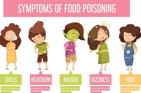 What to do During a Salmonella Outbreak | Food Poisoning News