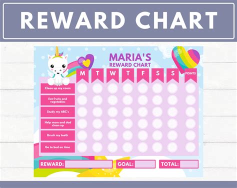 EDITABLE || Unicorn Printable Reward Chart for Girls, Kids Reward Chart ...