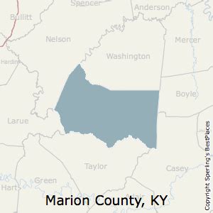 Marion County, Kentucky Economy