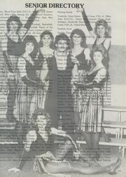 Hueytown High School - Retrospect Yearbook (Hueytown, AL), Class of ...