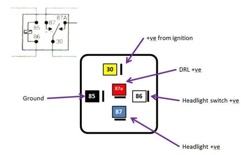 Daytime Running Lights Wiring Diagram Collection