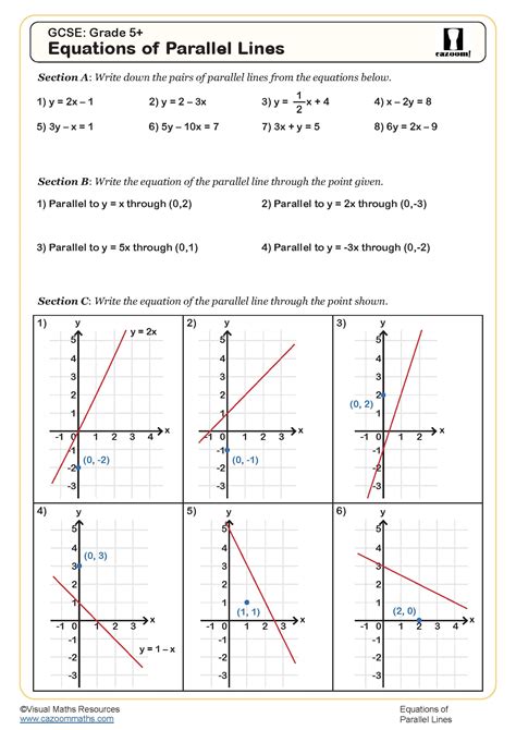 Equations of Parallel Lines Worksheet | Cazoom Maths Worksheets