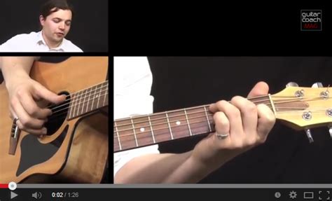 Fingerstyle: Caledonia – Guitar Coach Magazine