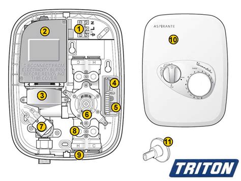 Triton Aspirante Power Shower Spare Parts | Reviewmotors.co