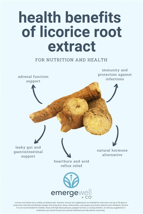 Health Benefits of Licorice Root Extract - emergewell + co