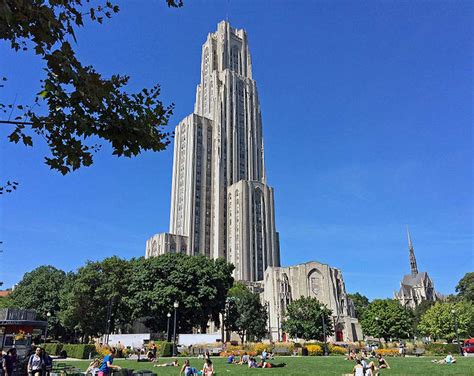 50-50 Profile: University of Pittsburgh-Pittsburgh Campus - Do It Yourself College Rankings ...