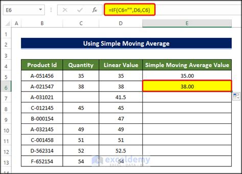 How to Interpolate Missing Data in Excel (4 Ways) - ExcelDemy