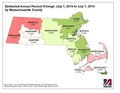 UMass Donahue Institute | U.S. Census releases 2015 County-level ...