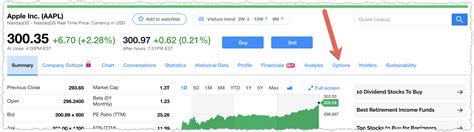 Stockmarketeye price - eoladeg