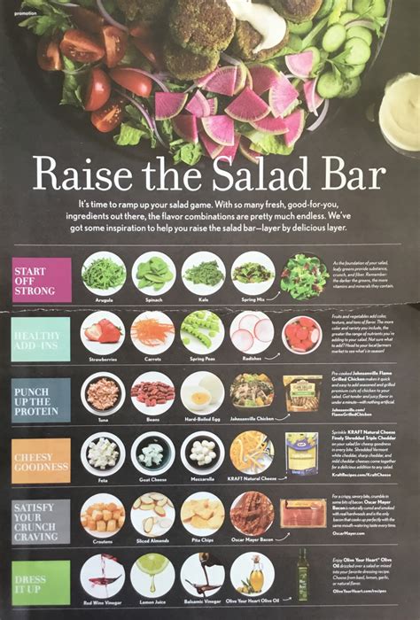 Salad bar ideas the mega list – Artofit