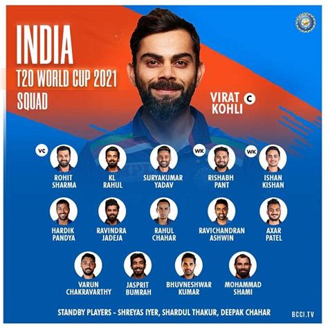 T20 World Cup 2024 India Team Squad - Rycca Clemence