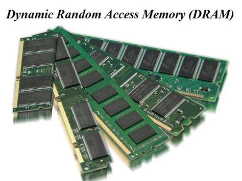 Rambus Dynamic Random Access Memory (RDRAM)