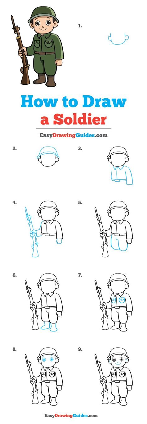How to Draw a Soldier Step by Step Image Tutorial | Soldier drawing, Drawing tutorial easy, Easy ...