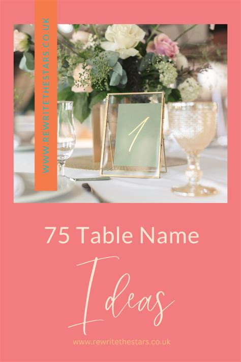 75 Table Name Ideas - Paper and Bloom