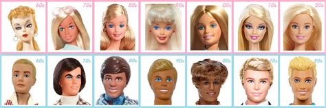 ~ Barbie and Ken Face Molds/Sculpts through the Decades ~ : r/Dolls