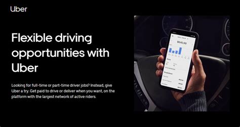 Uber Driver Requirements: What Do You Need to Become an Uber Driver ...