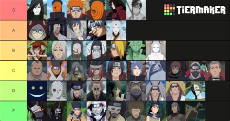 imo best naruto villains in terms of being a villain | Fandom