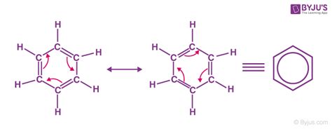 Resonance Structures - Resonance Effect & Explanation with Examples