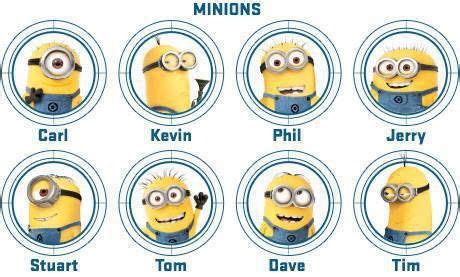 The main minions names, my favorite is Paul! There so funny! Image Minions, Minions Images ...